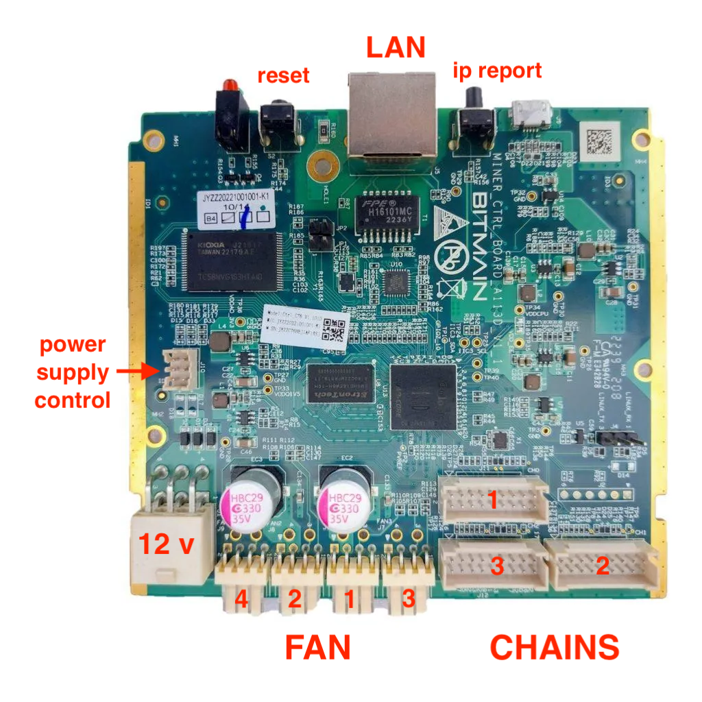 amlogic a113d