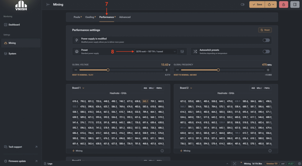 setup miner4